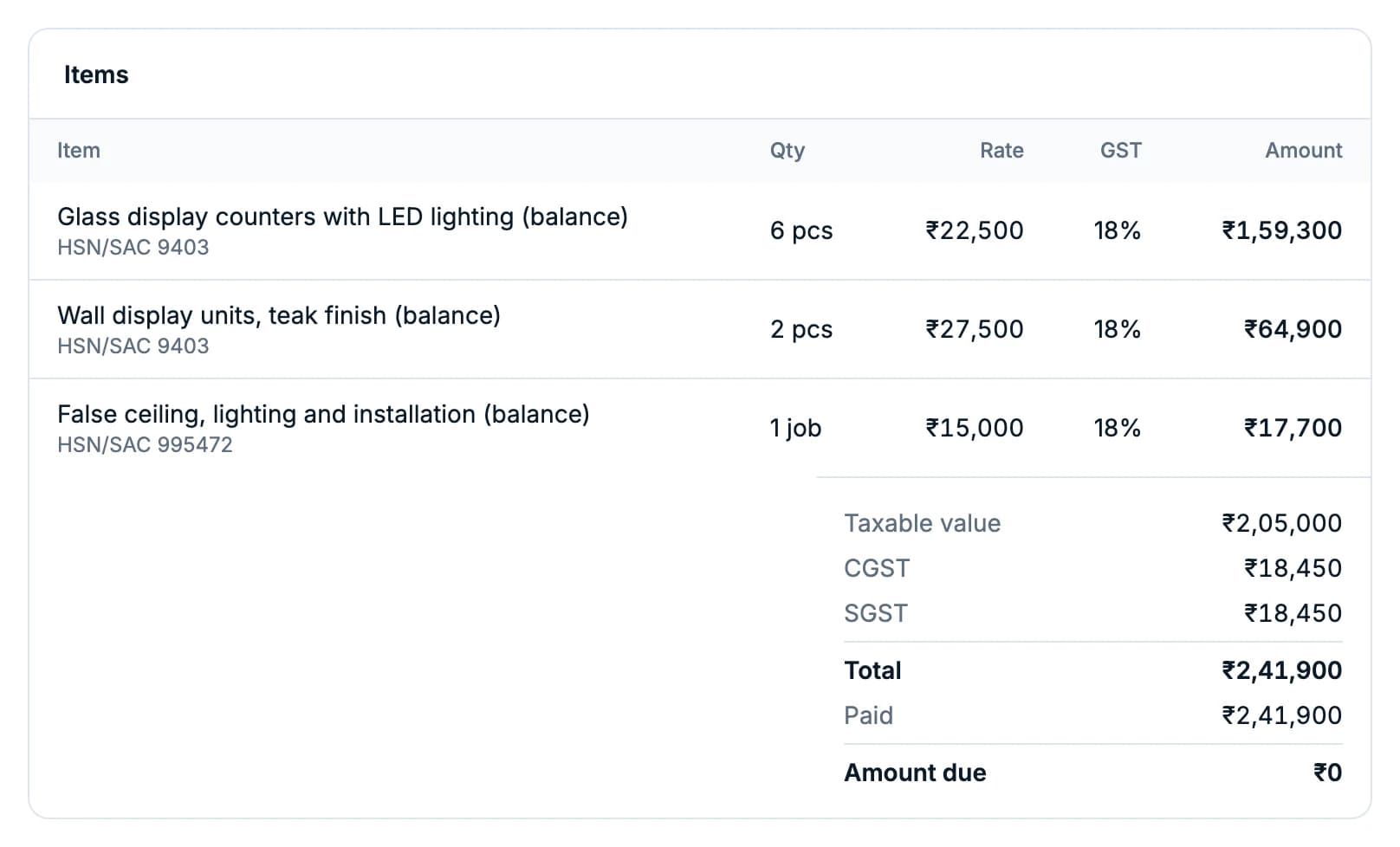 Invoice items with taxable value, CGST, SGST and total worked out